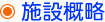 施設概略